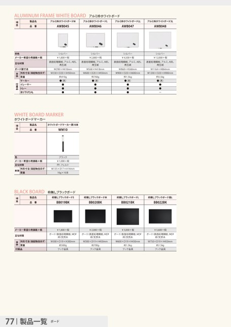 ページ表示